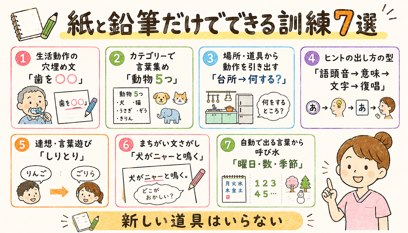 紙と鉛筆だけでできる訓練7選の一覧図解