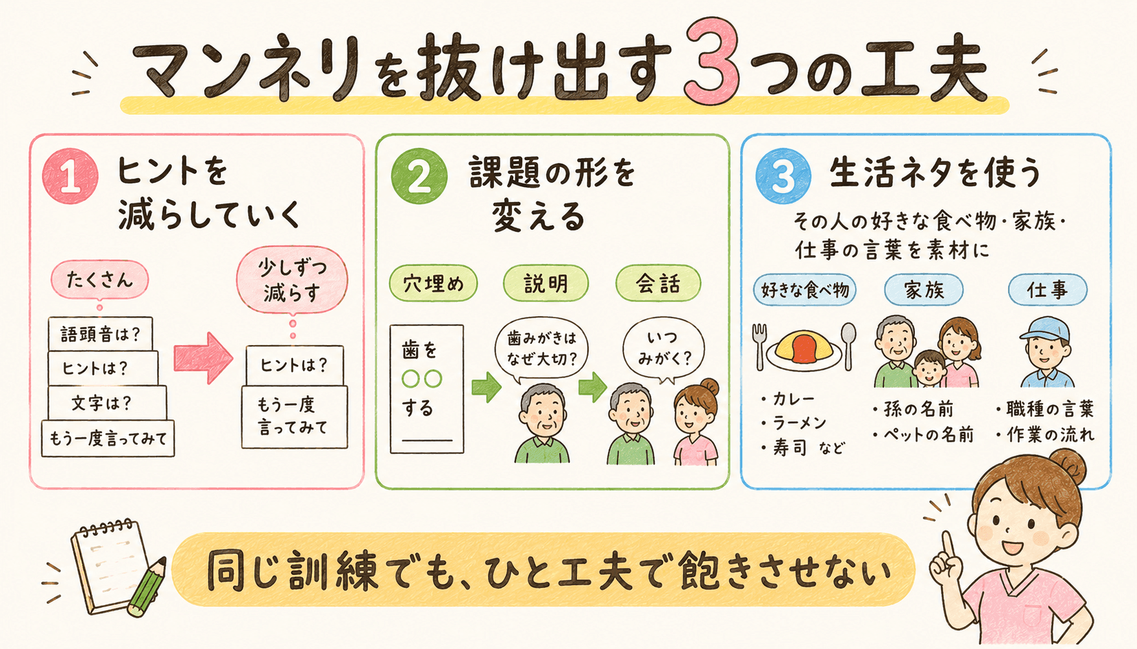 マンネリを抜け出す3つの工夫の図解