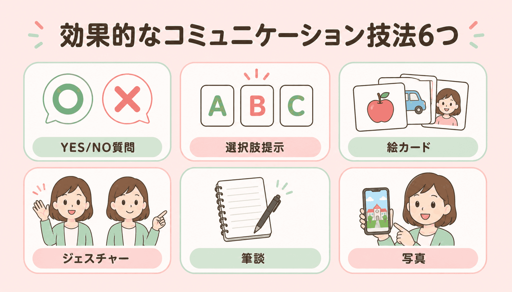 効果的な6つのコミュニケーション技法