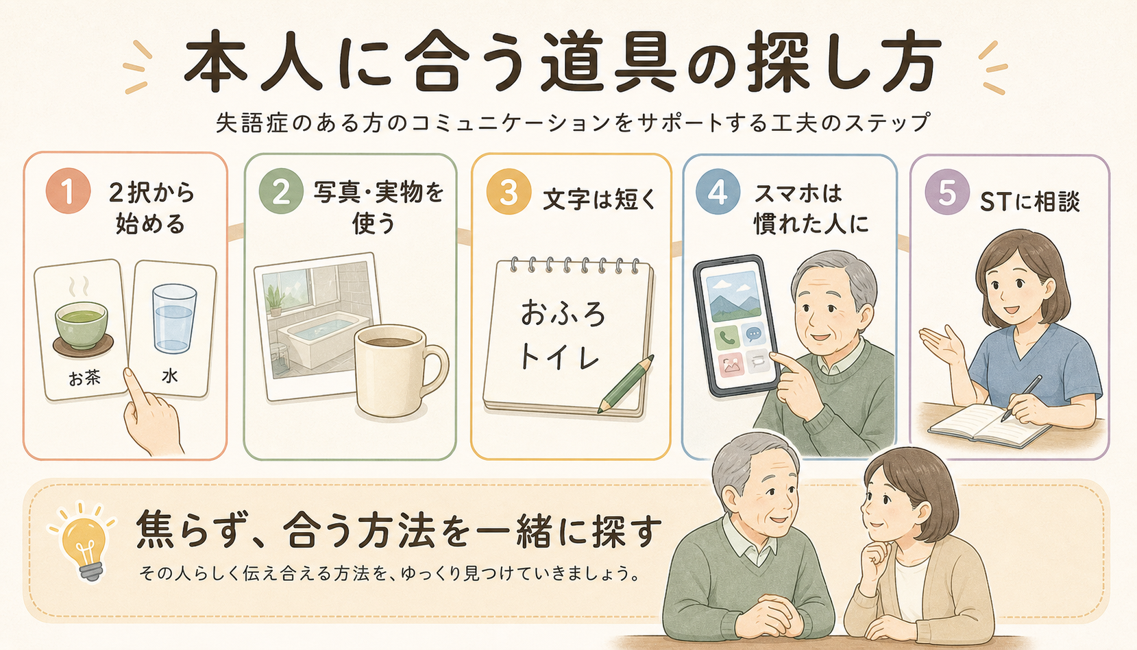 本人に合う道具の探し方