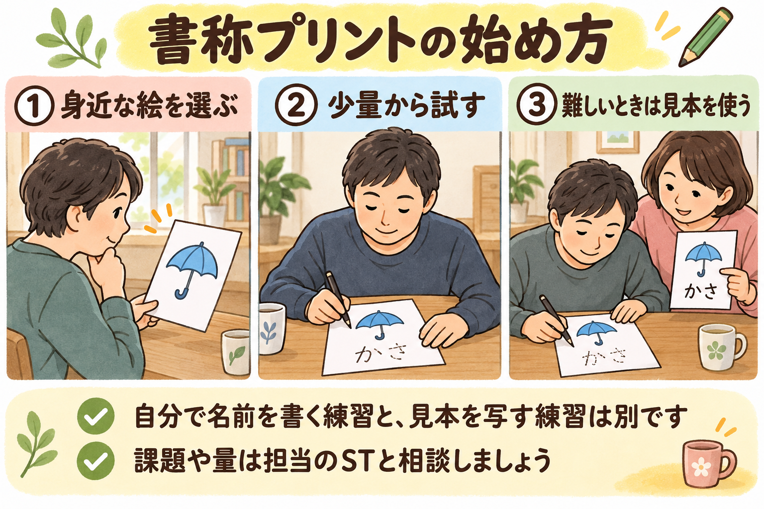 書称プリントは身近な絵から少量試し、難しいときは見本を使う。課題や量は担当のSTと相談する