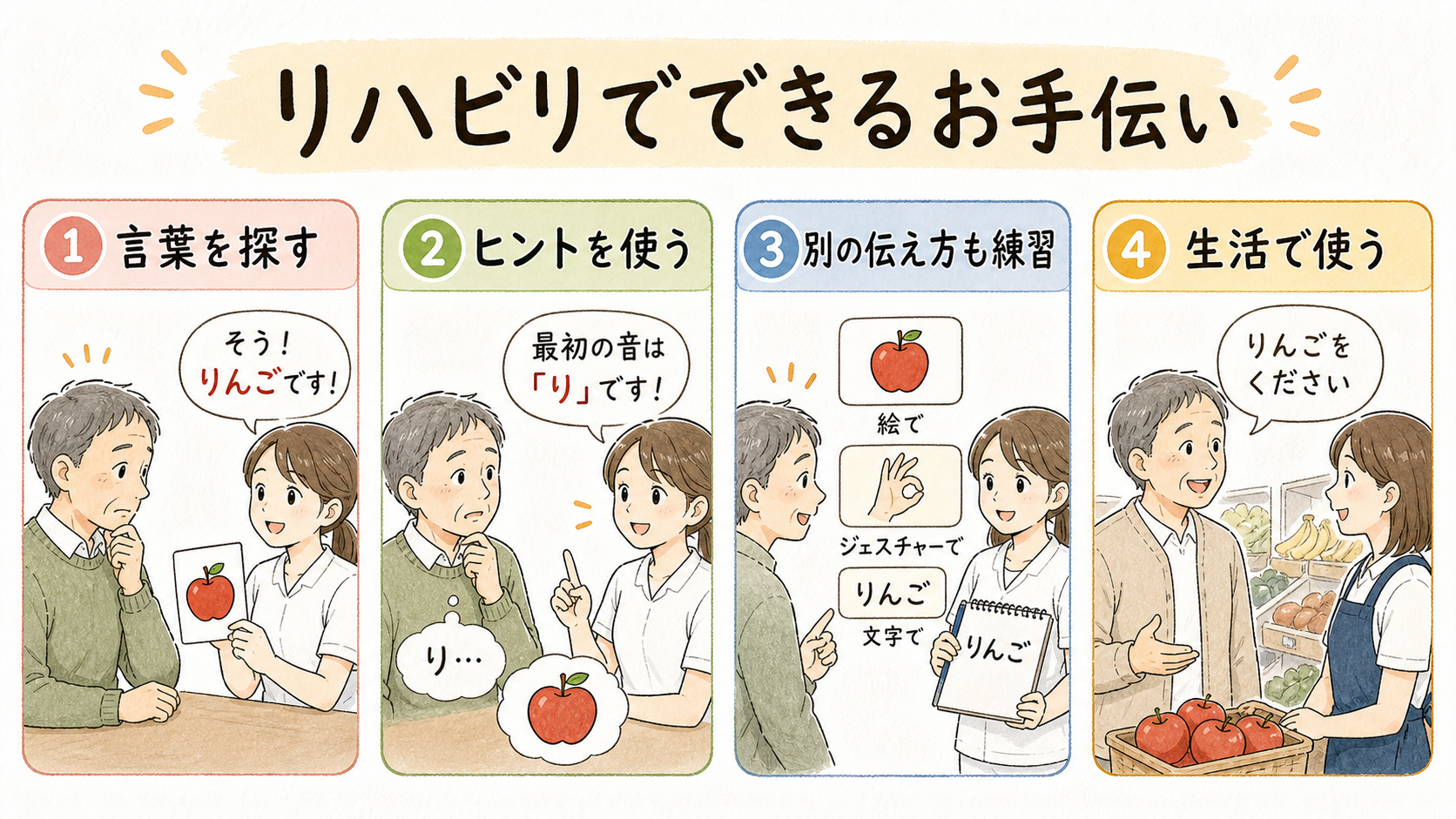 リハビリでできるお手伝い