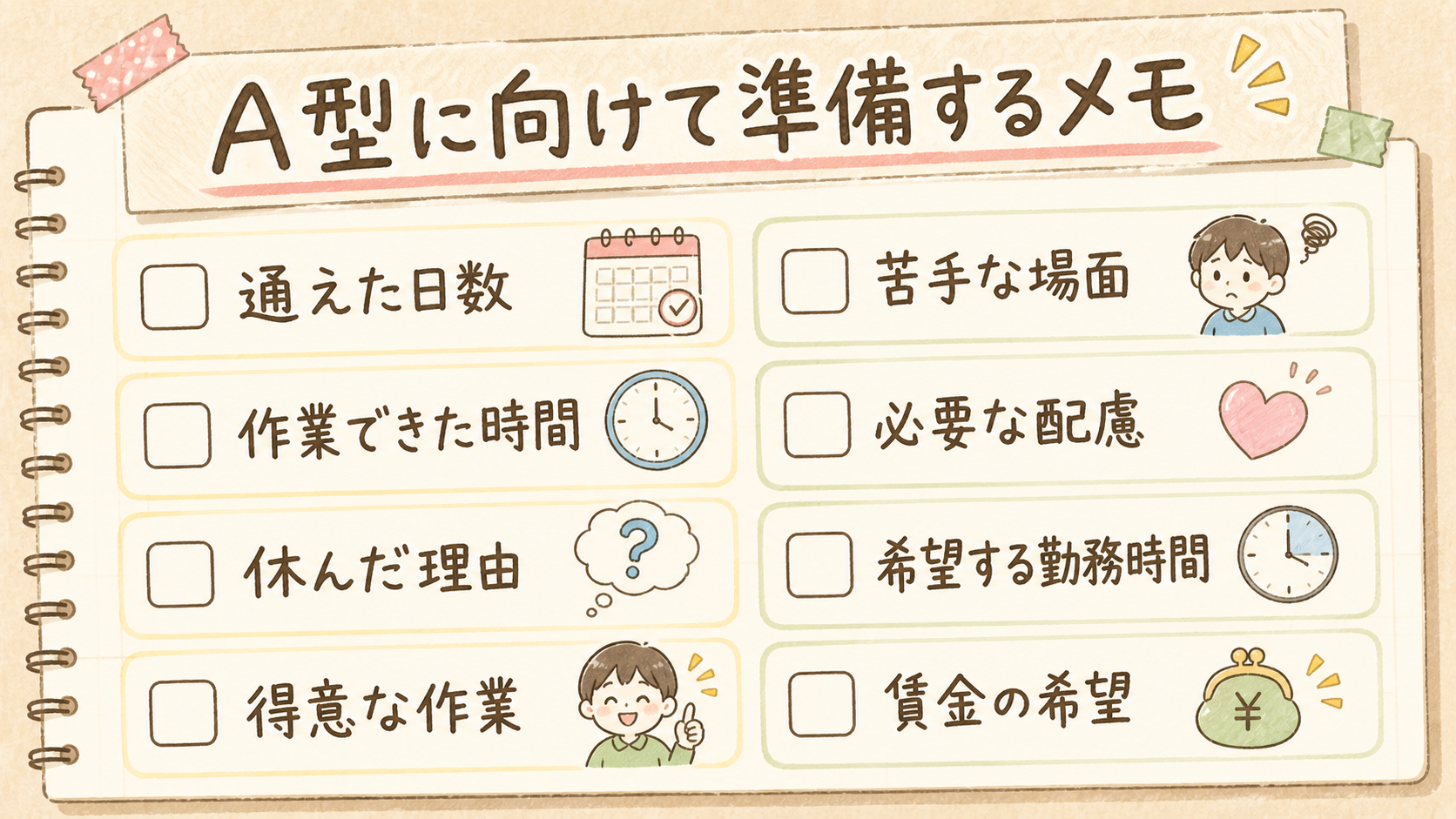 A型に向けて準備するメモ