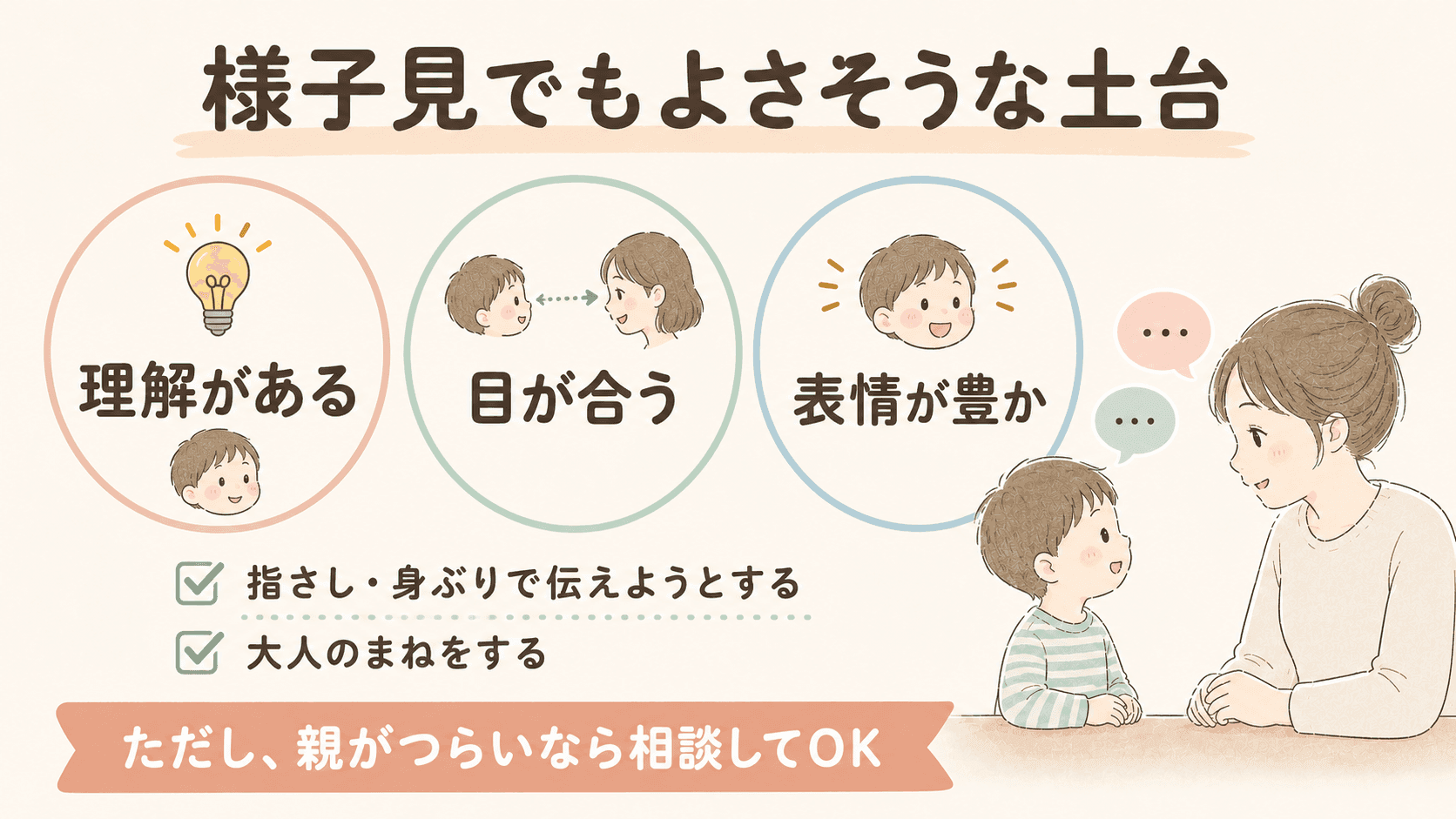 様子見でもよさそうな土台を3つに整理した図解