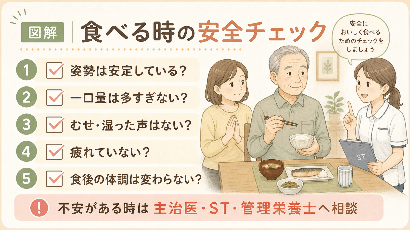 嚥下食や栄養補助食品を食べる時の安全チェック