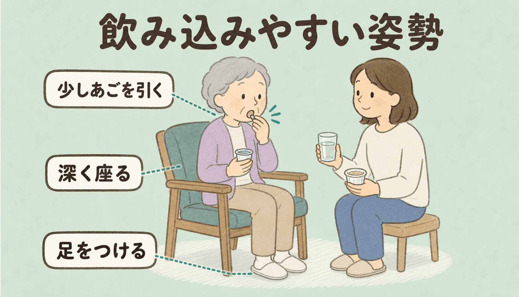 飲み込みやすい姿勢