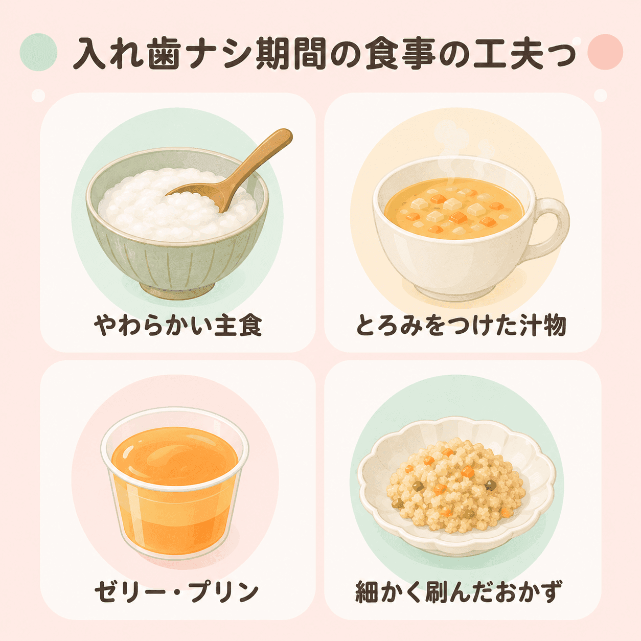 入れ歯ナシ期間の食事の工夫4つ｜やわらか主食・とろみ汁物・ゼリー・刻み食の図解