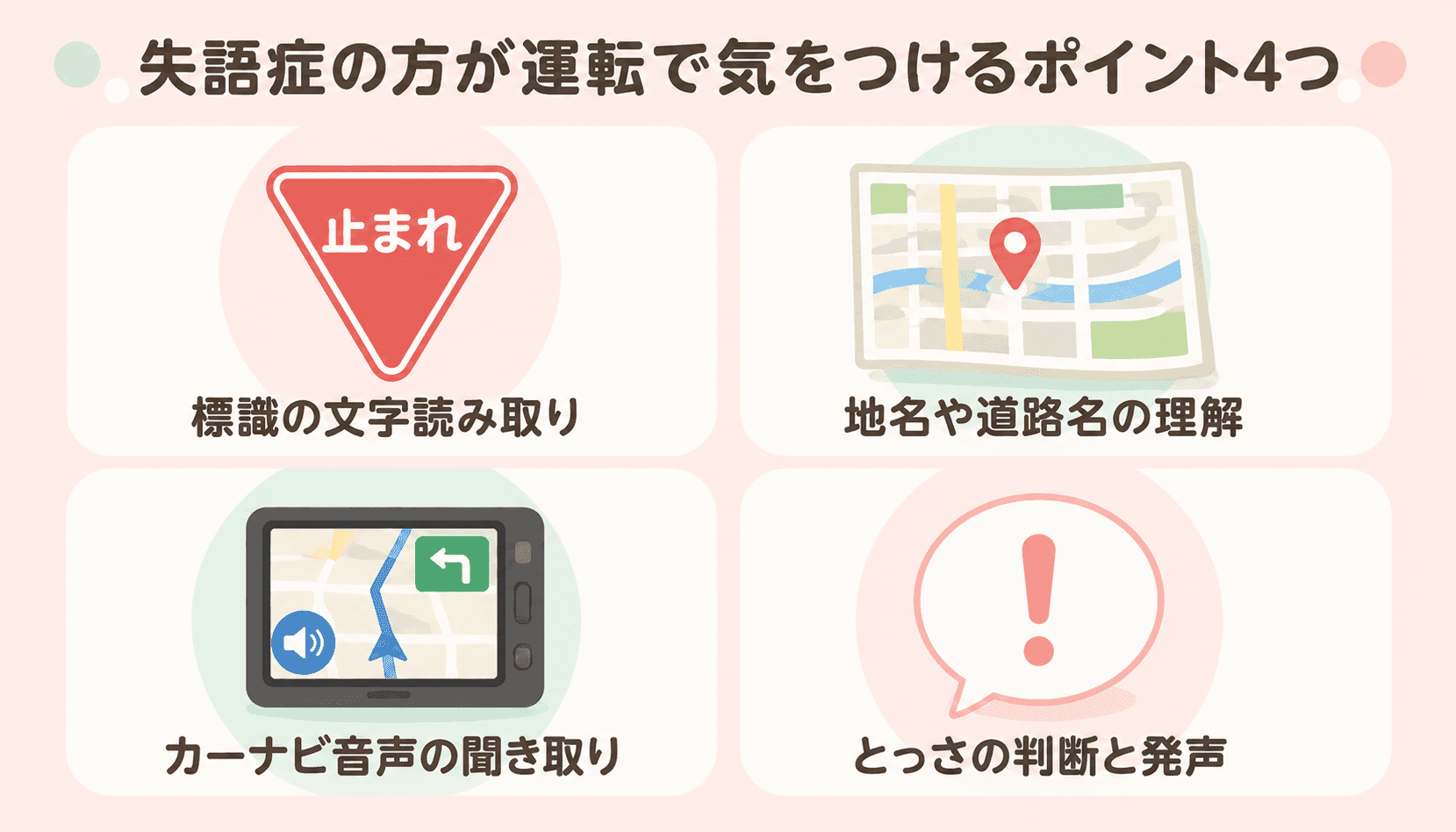失語症の運転上のハードル図解