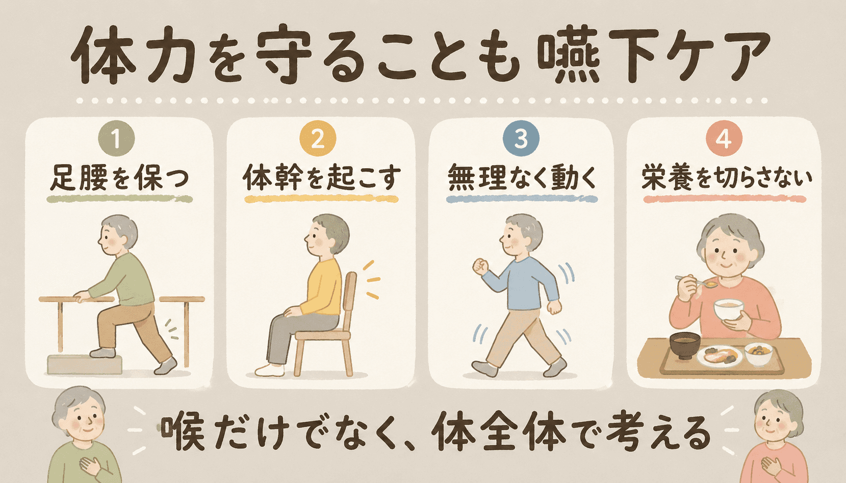 体力を守ることも嚥下ケア
