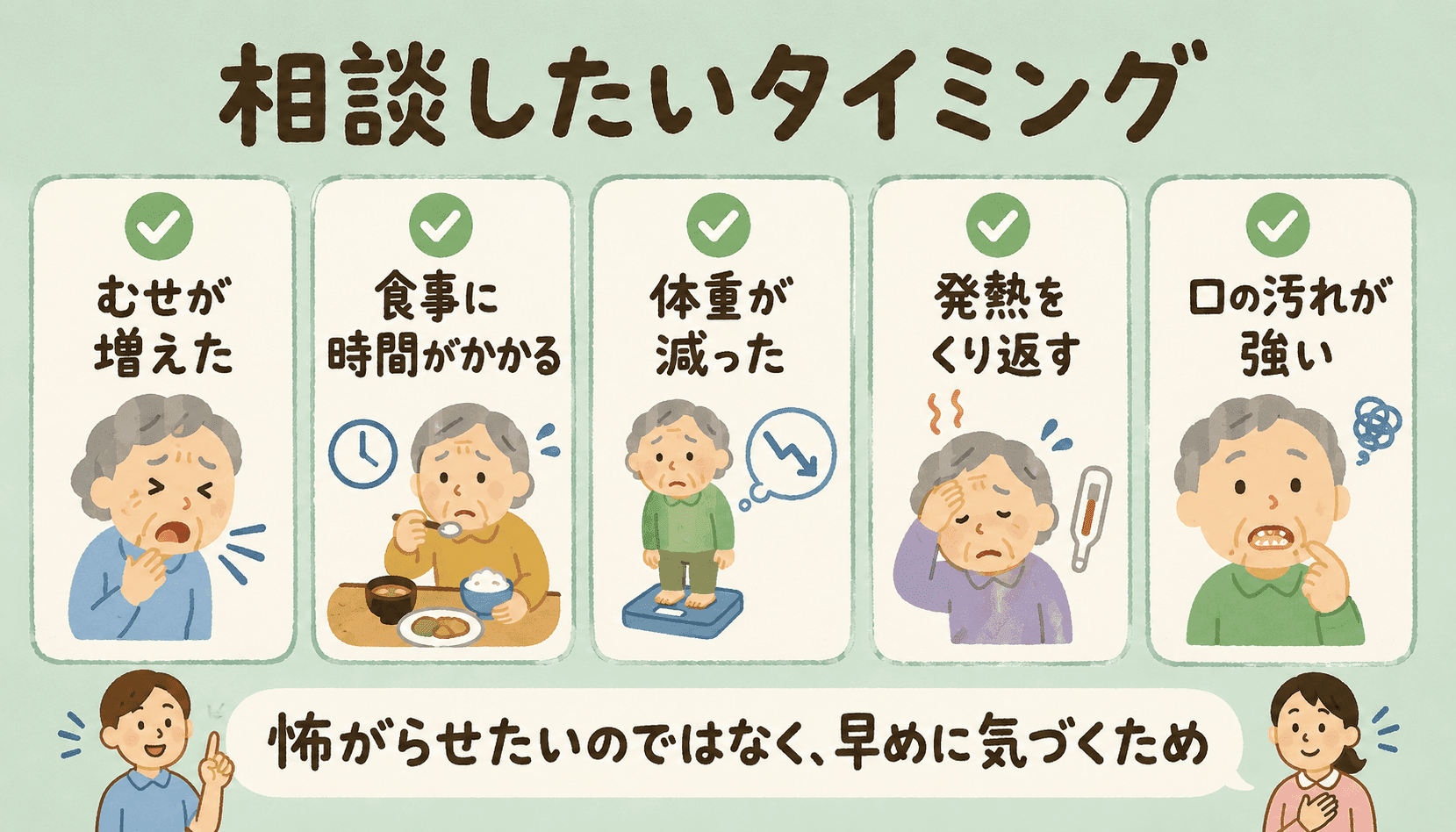 相談したいタイミング