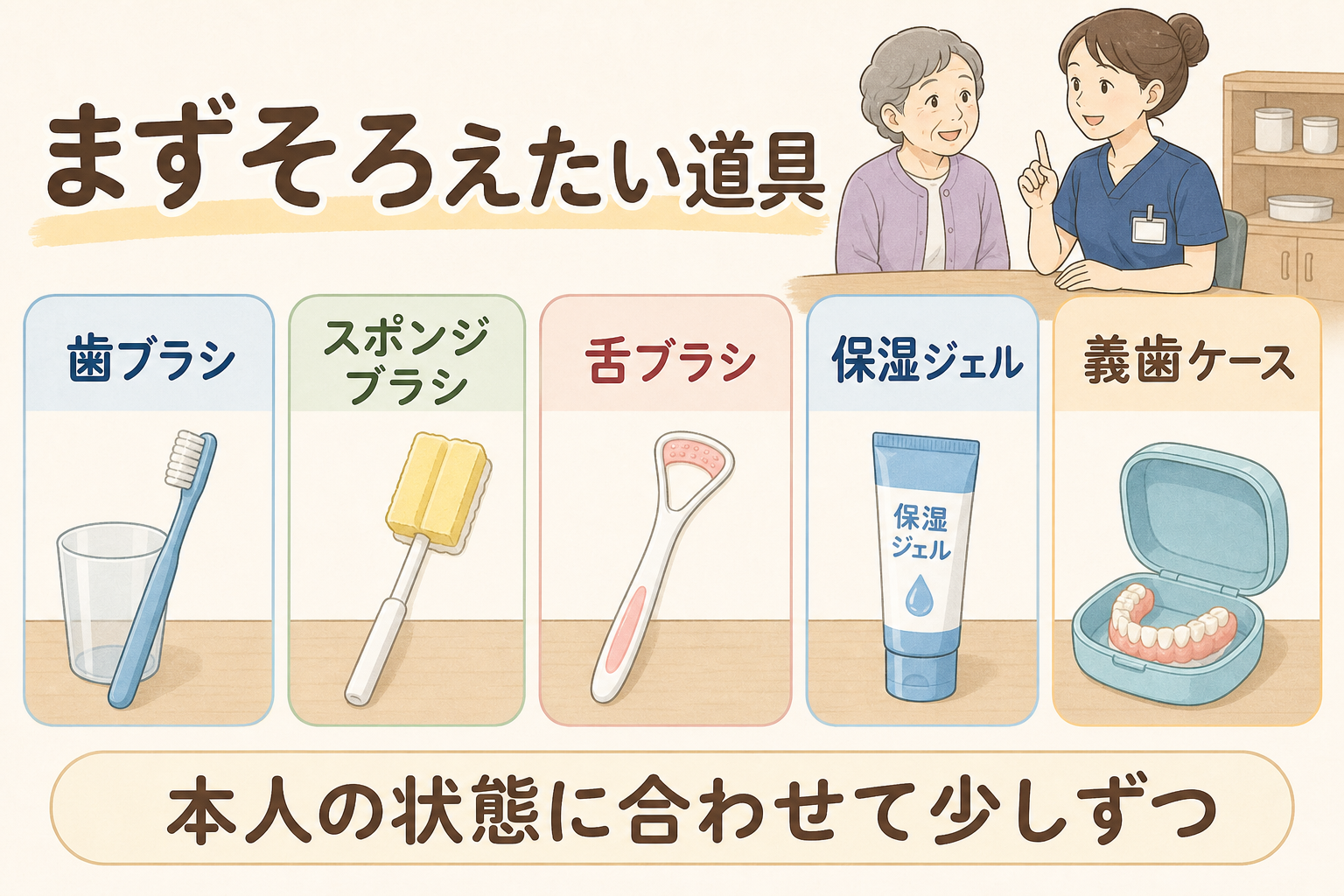 まずそろえたい道具。歯ブラシ、スポンジブラシ、舌ブラシ、保湿ジェル、義歯ケースをまとめた図解