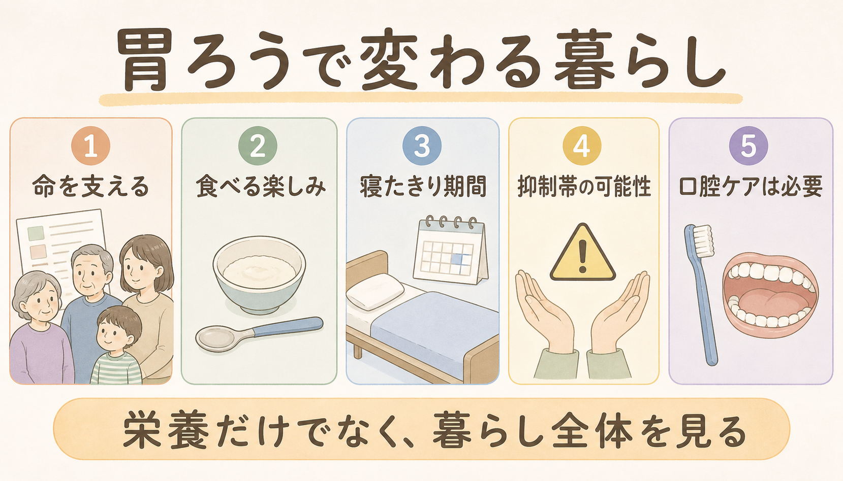 胃ろうで変わる暮らし