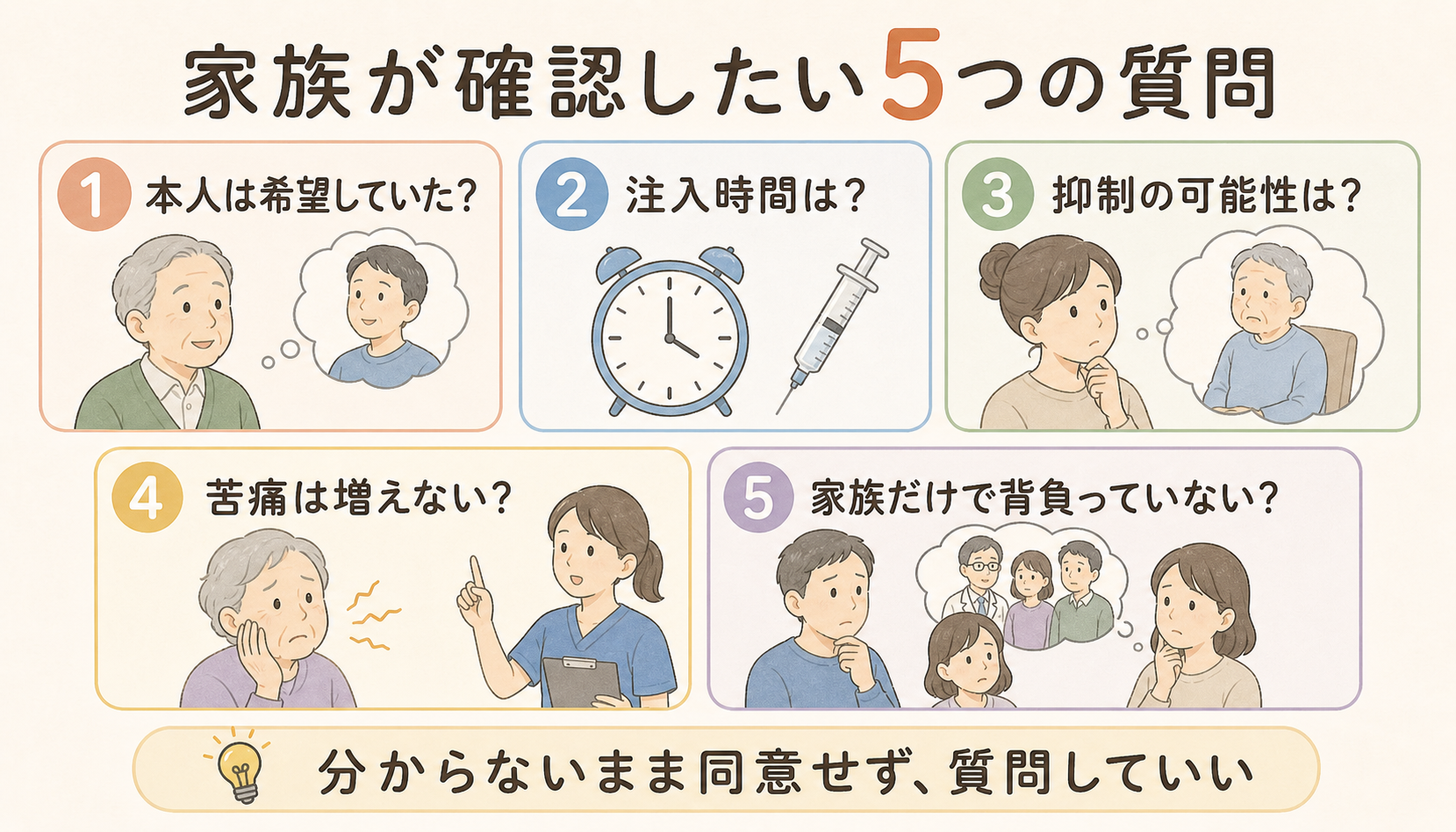 家族が確認したい5つの質問