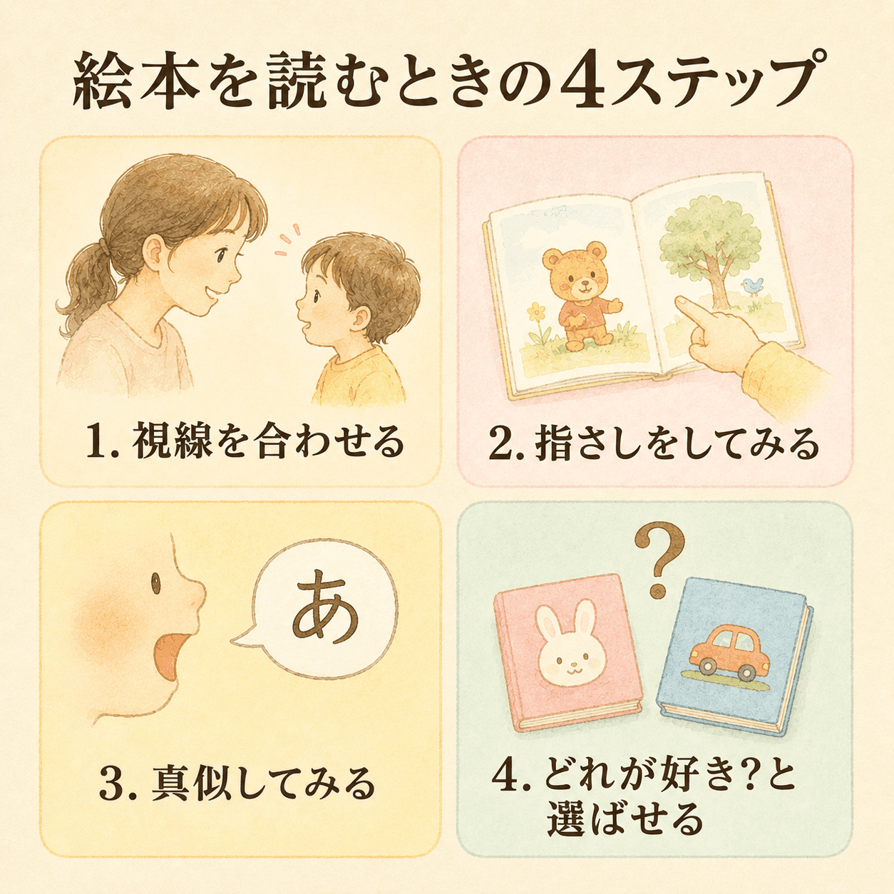 絵本を読むときの4ステップ|視線を合わせる・指さし・真似・どれが好き?を選ばせる