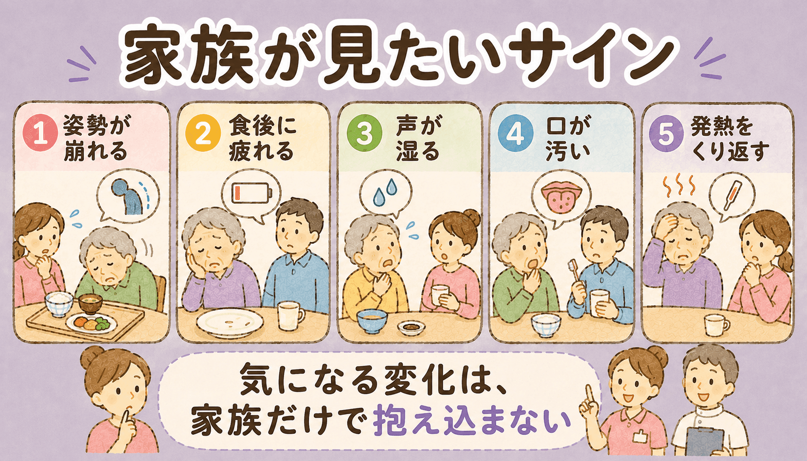 家族が見たいサイン