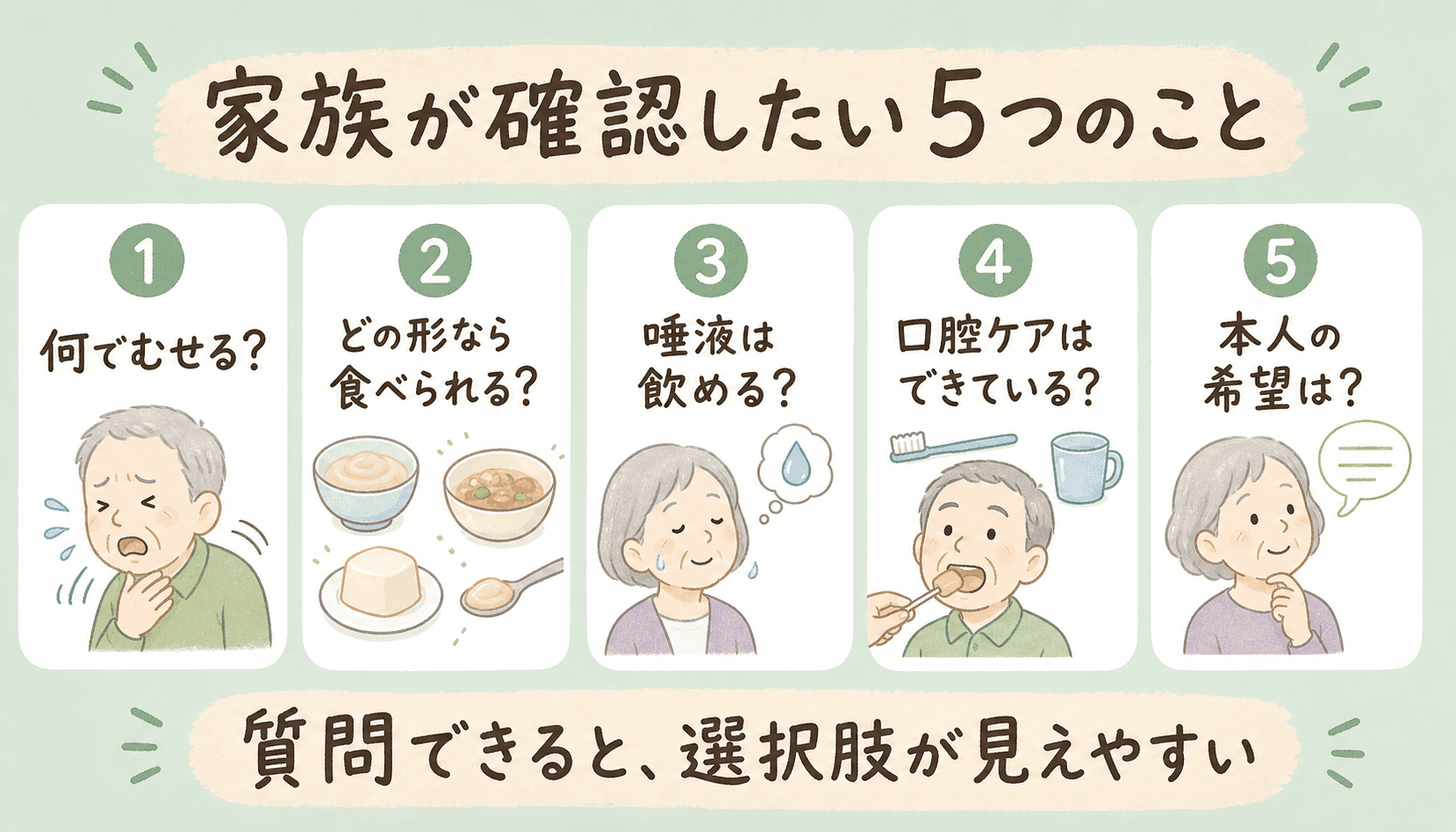 家族が確認したい5つのこと