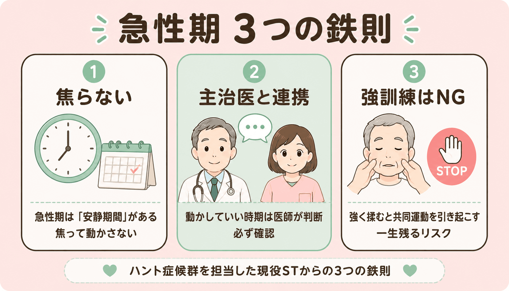 急性期 3つの鉄則：焦らない・主治医と連携・強訓練はNG（ハント症候群を担当した現役STからのメッセージ）