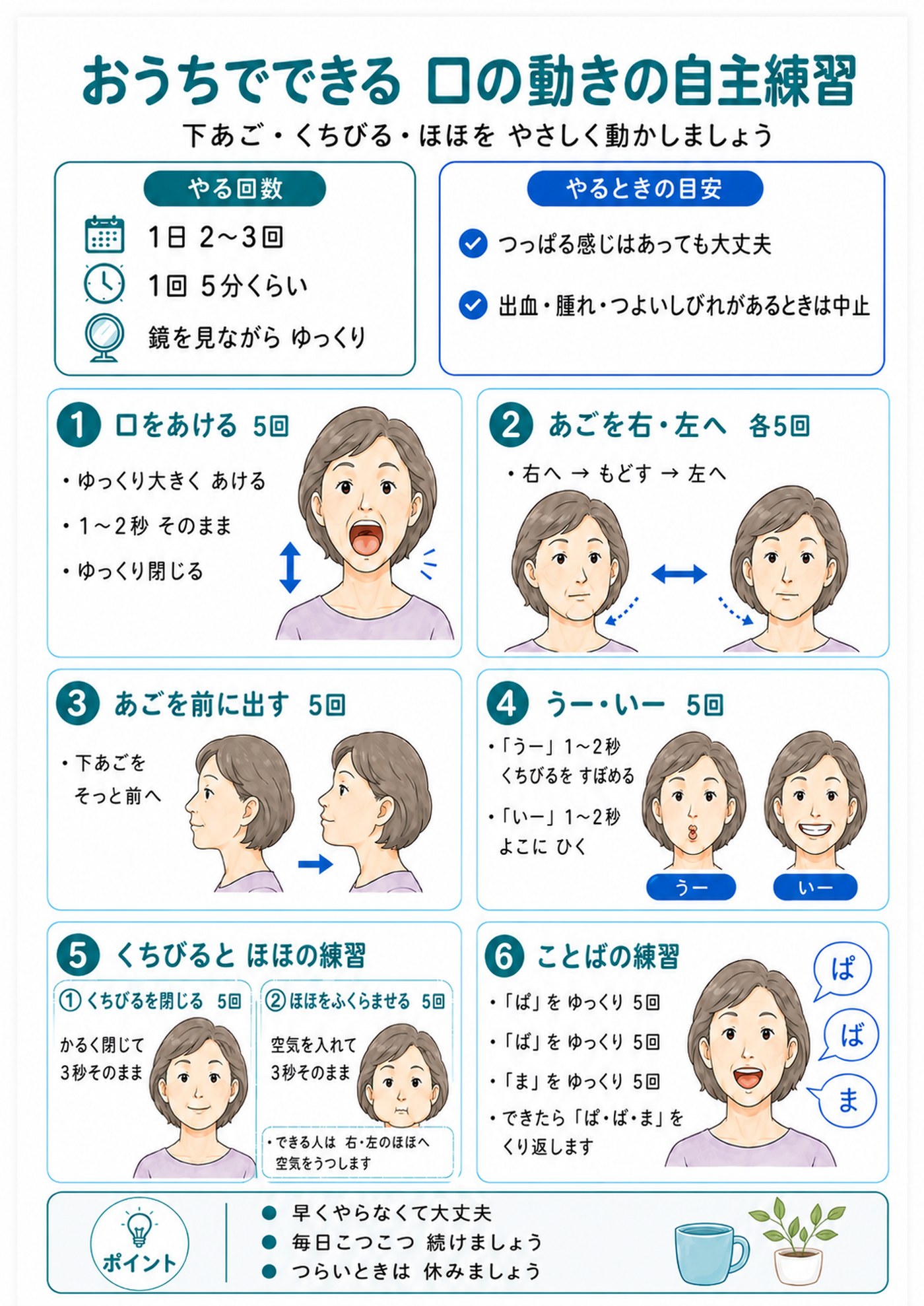 おうちでできる口の動きの自主練習。口をあける、あごを右左へ、あごを前に出す、うー・いー、くちびるとほほの練習、ことばの練習の6つをイラストで説明した用紙