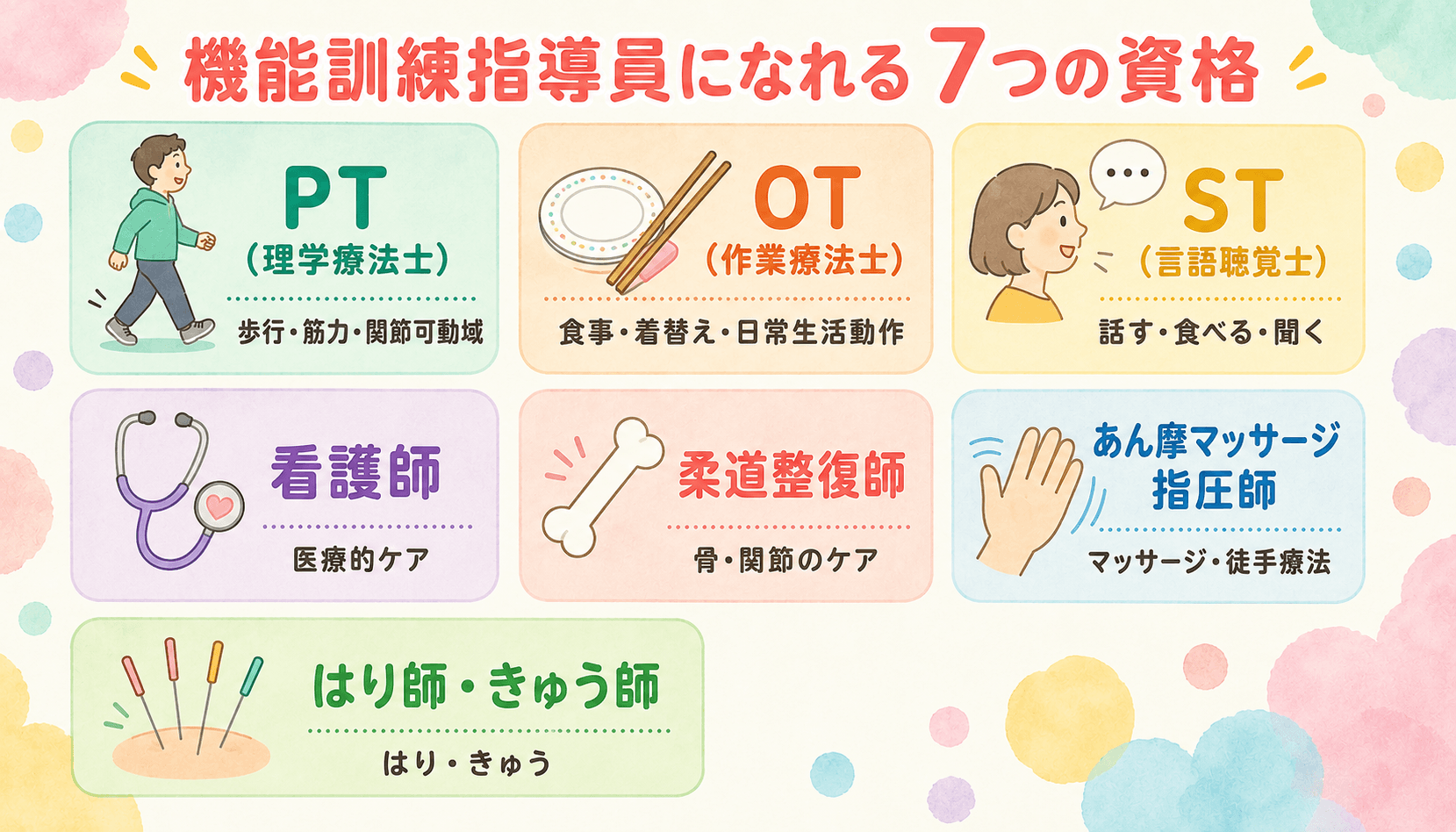 機能訓練指導員になれる7つの資格(PT/OT/ST/看護師/柔道整復師/あん摩/はり灸)