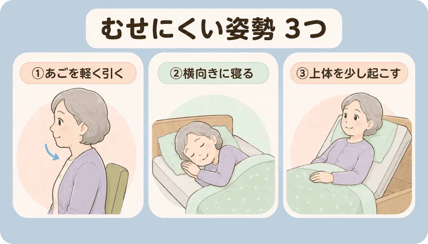 あごを引く・横向き・上体を起こす、むせにくい姿勢3つの図解