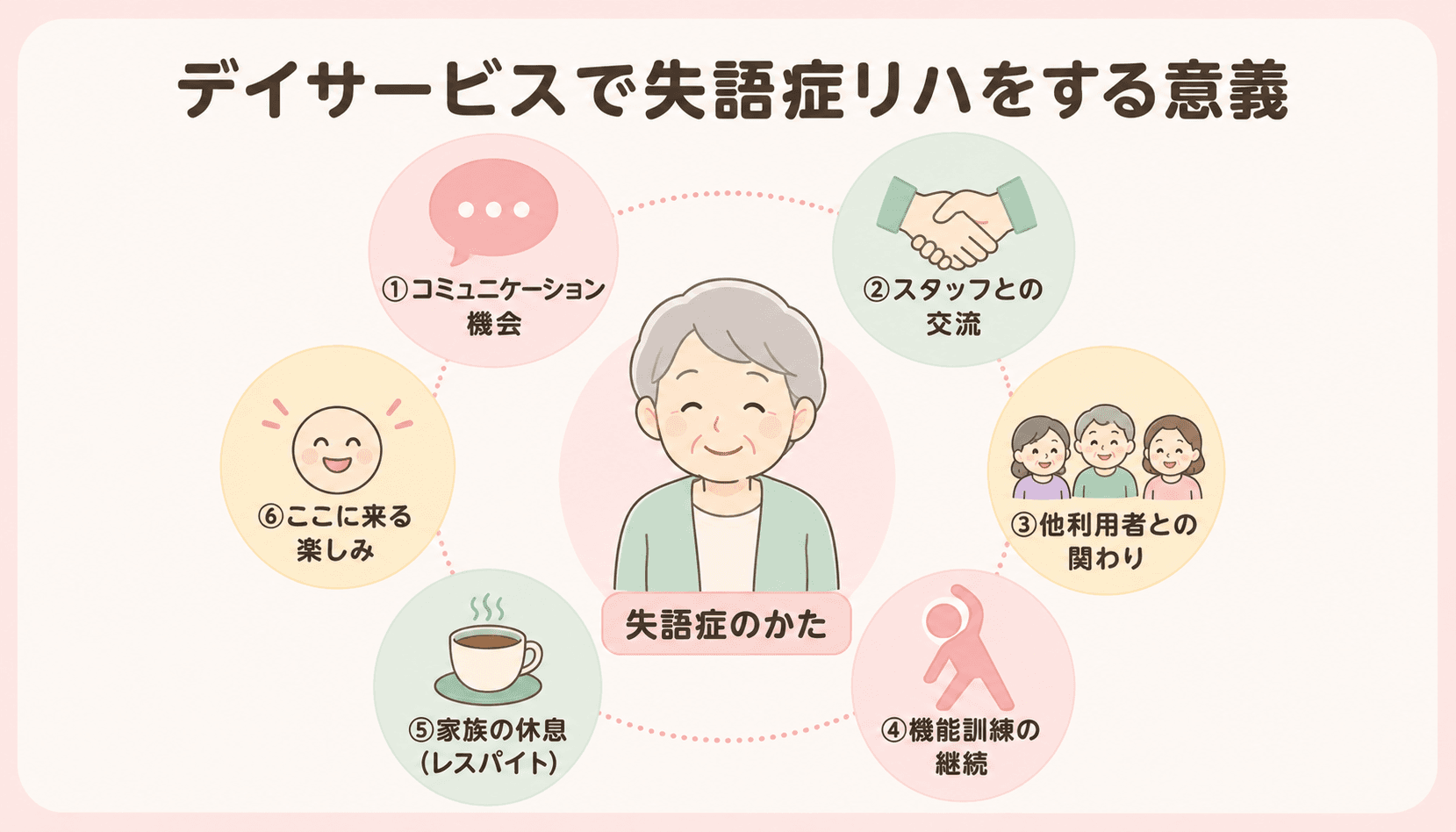 デイサービスで失語症リハをする6つの意義
