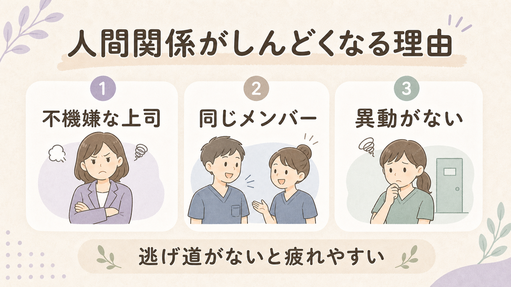 人間関係がしんどくなる理由。不機嫌な上司、同じメンバー、異動がないことを整理した図解
