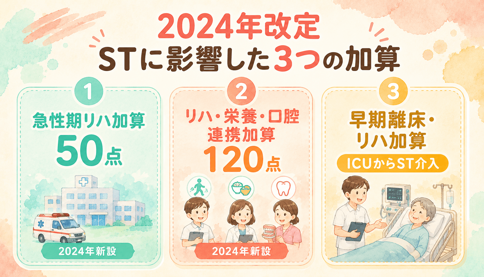 2024年改定後の主要点数・加算まとめ