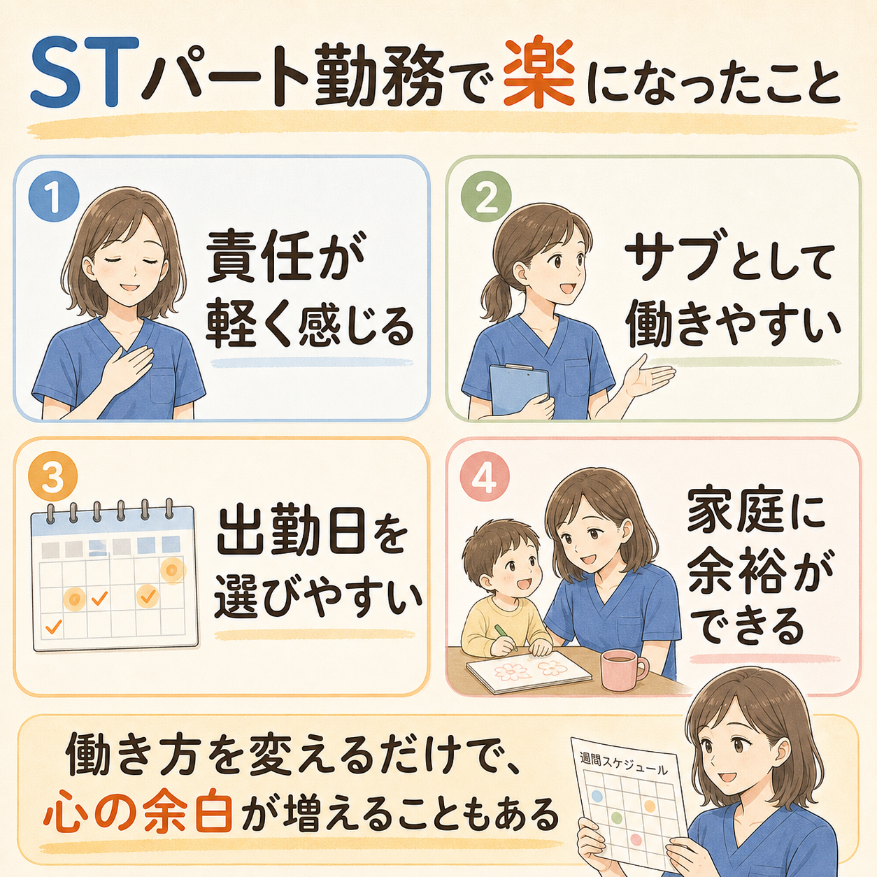 STパート勤務で楽になったこと。責任が軽く感じる、サブとして働きやすい、出勤日を選びやすい、家庭に余裕ができることをまとめた図解