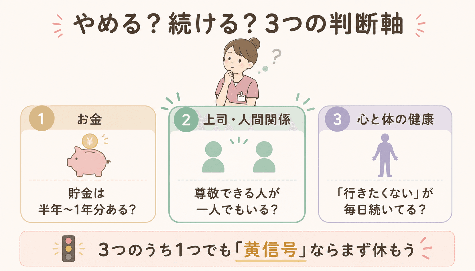 やめる?続ける?3つの判断軸(お金:半年〜1年分の貯金/上司:尊敬できる人いる?/健康:行きたくない毎日?)