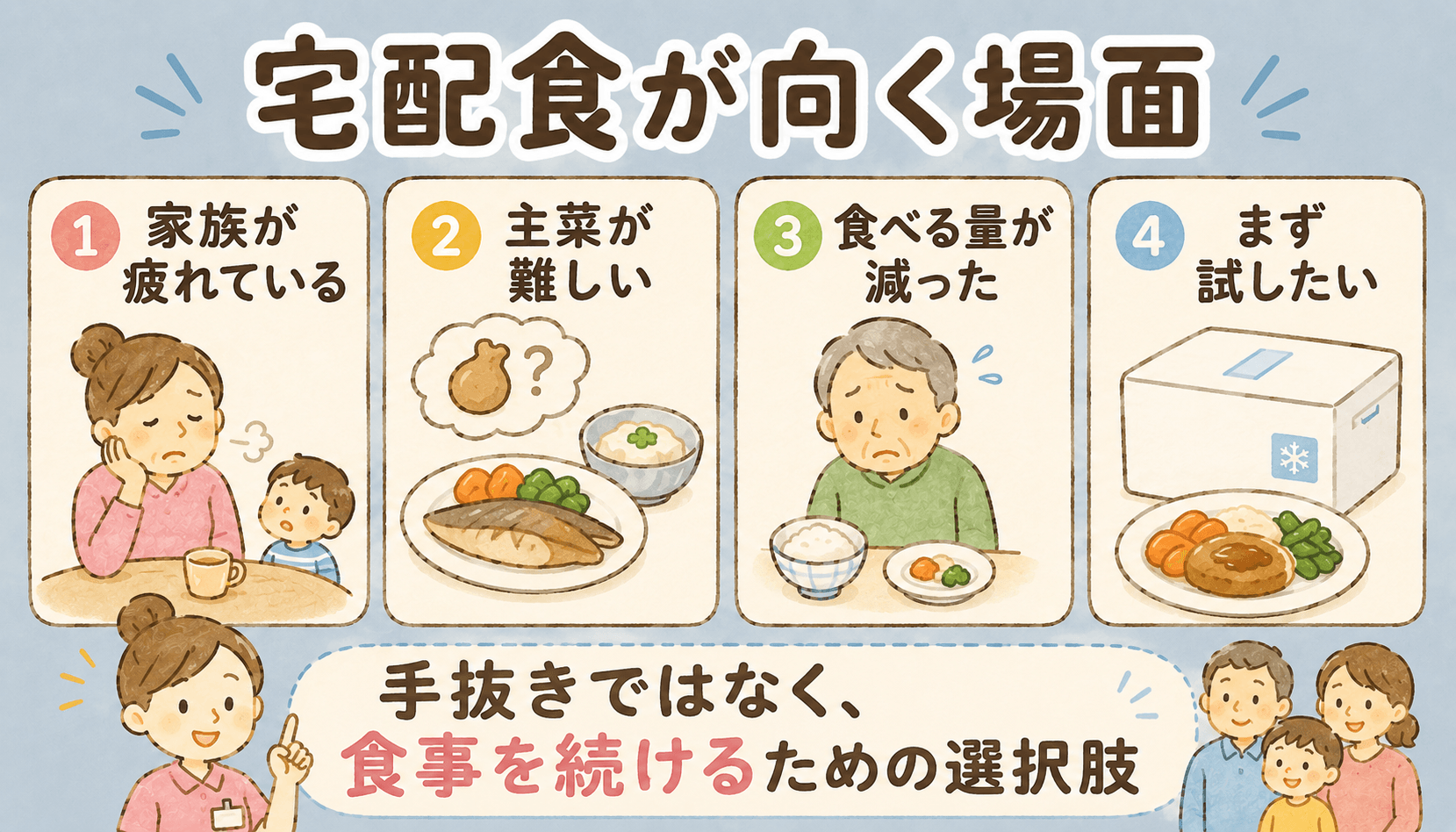 宅配食が向く場面