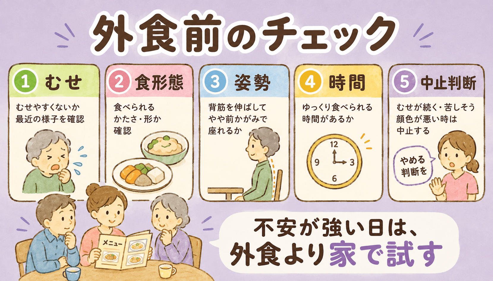 外食前のチェック