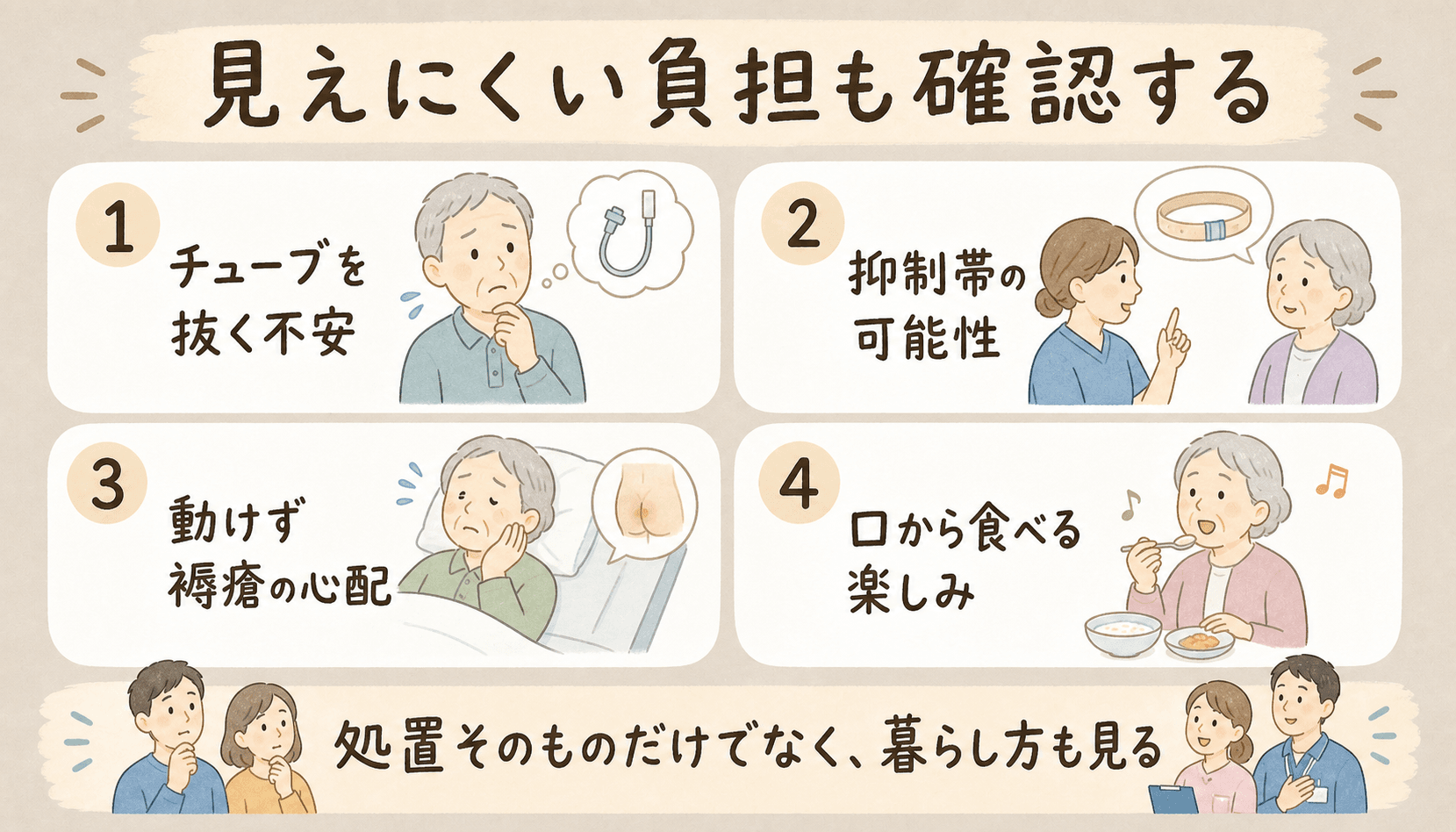 見えにくい負担も確認する