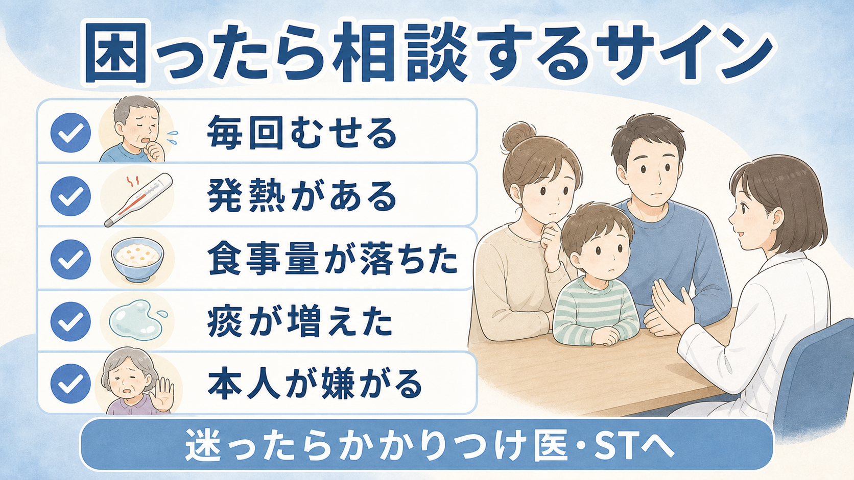 困ったら相談するサイン。毎回むせる、発熱がある、食事量が落ちた、痰が増えた、本人が嫌がる時は相談することをまとめた図解