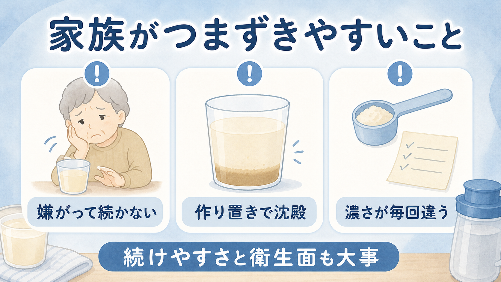家族がつまずきやすいこと。嫌がって続かない、作り置きで沈殿、濃さが毎回違うことをまとめた図解