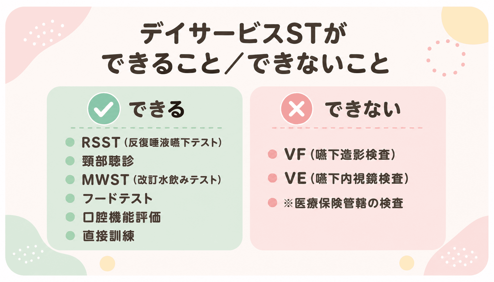 デイサービスSTができること・できないこと比較