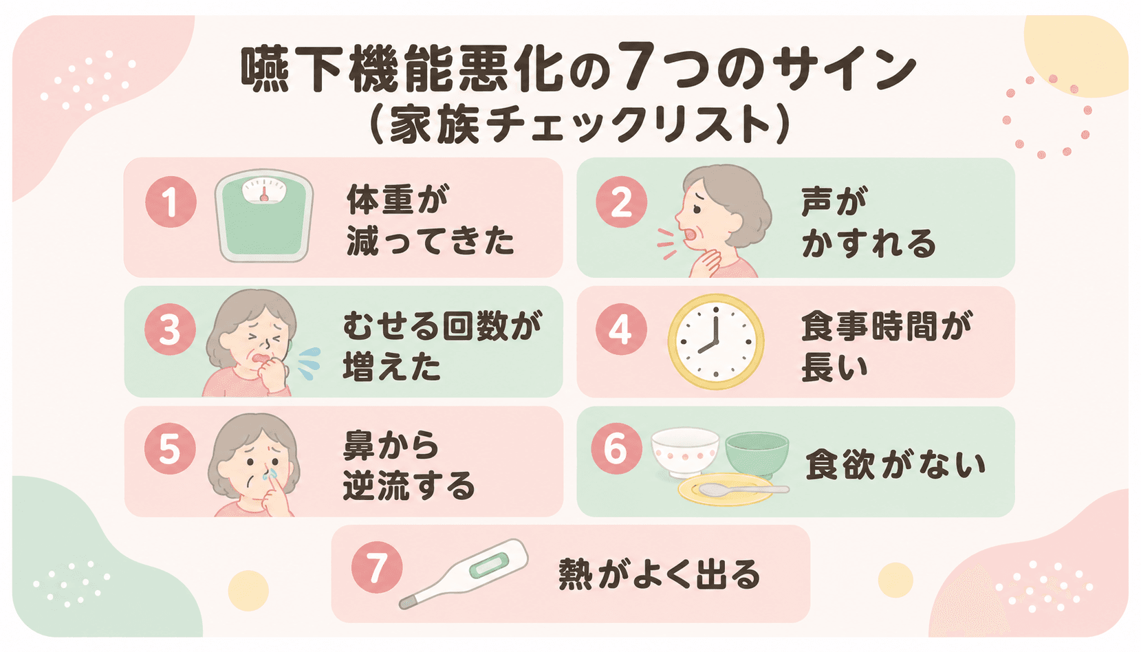 嚥下機能悪化の7つのサイン家族チェックリスト